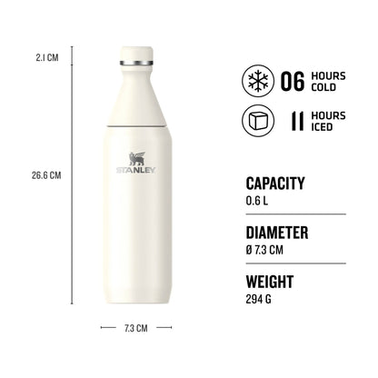 Stanley All Day Slim Bottle