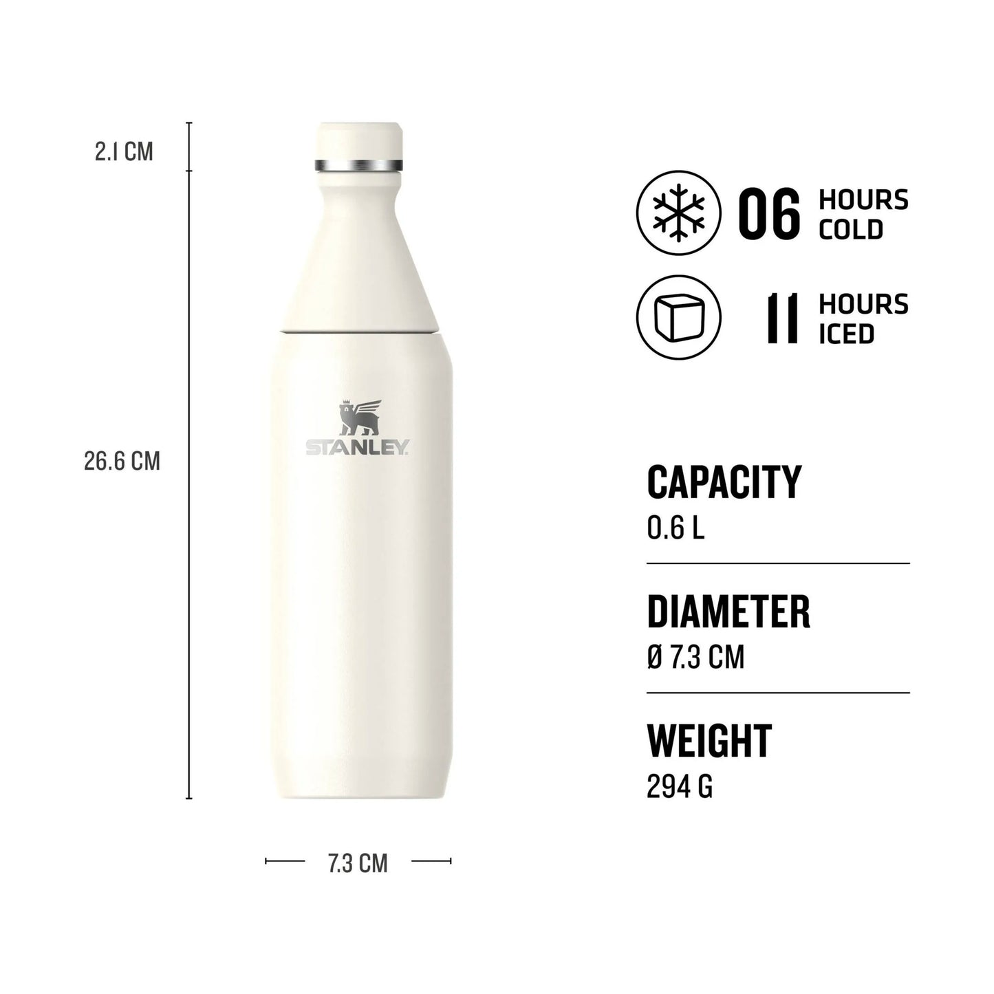 Stanley All Day Slim Bottle
