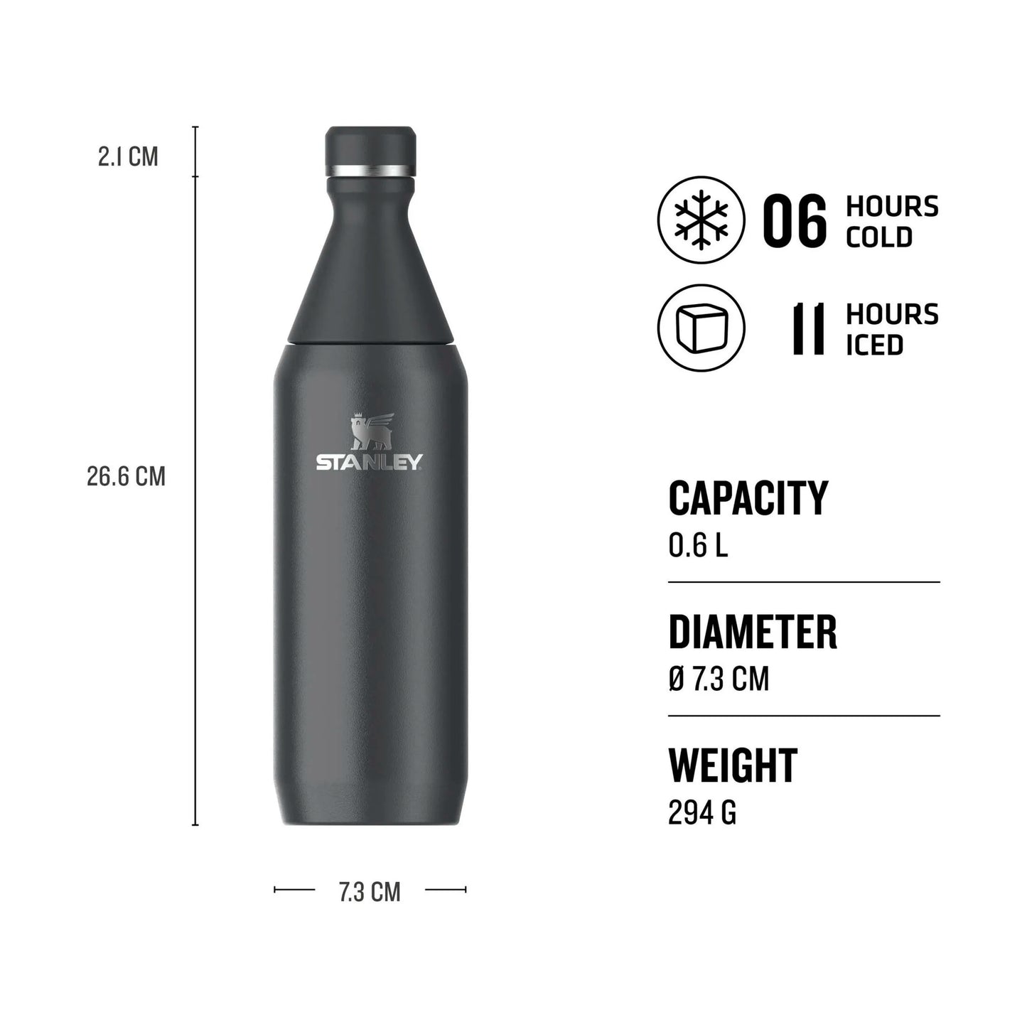 Stanley All Day Slim Bottle