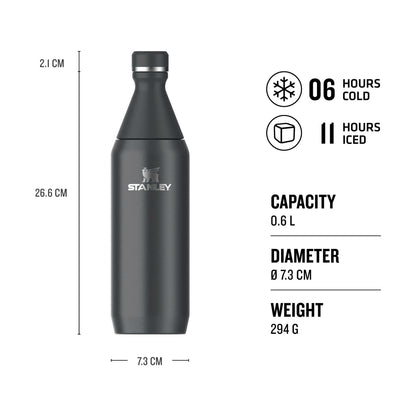 Stanley All Day Slim Bottle